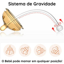 Carregar imagem no visualizador da galeria, Mamadeira de Silicone Anti-Asfixia e Antibacteriana - Simulador de seio
